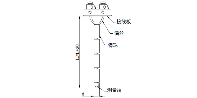 熱電偶感溫元件產(chǎn)品結(jié)構(gòu)