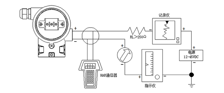 智能壓力變送器智能型現(xiàn)場導(dǎo)線連接