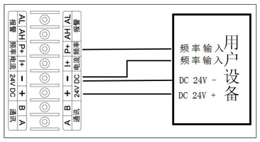 渦輪流量計(jì)24v頻率、脈沖