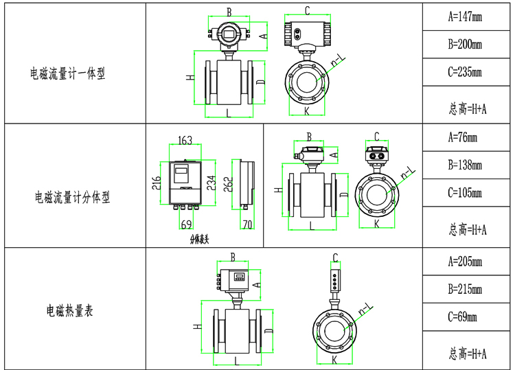 智能電磁流量計外形尺寸